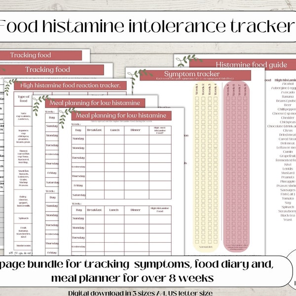 Histamine intolerance tracker (HIIT ), 8 week programme to assist you find out if histamine in food is the cause of all your symptoms.