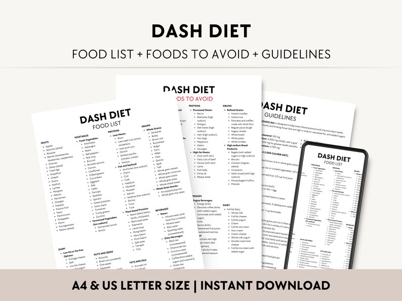 DASH Diet Food List PDF High Blood - Il 794xN.6217591043 Rfkc 