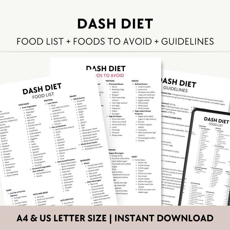 Dash Diet Food List - Etsy