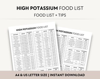 Elenco di alimenti ricchi di potassio in formato PDF, tabella dietetica ricca di potassio che aiuta ad abbassare la pressione sanguigna e a sostenere la salute del cuore