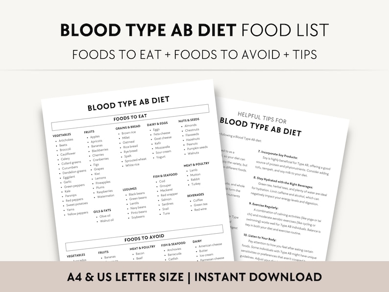 Blood Type AB Diet Food List PDF, Blood Group AB Healthy Eating Guide