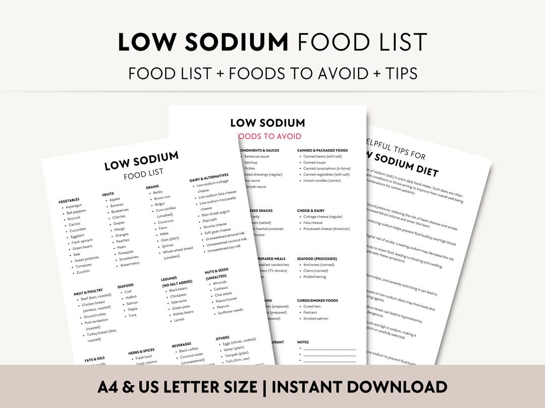Low Sodium Food List PDF, Printable Low Salt Grocery Chart, Heart ...