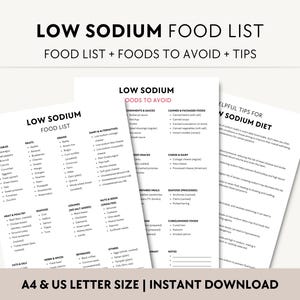 Low Sodium Food List Printable, Low Salt Grocery Chart for High Blood Pressure Heart Healthy Diet Plan, Hypertension Food Guide PDF Download