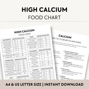 Cuadro imprimible de alimentos ricos en calcio, plan de dieta rica en calcio, póster con lista de alimentos para una alimentación saludable, referencias para osteoporosis ósea, posmenopáusica