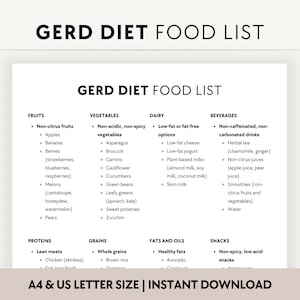 GERD Diet PDF, Acid Reflux Food List Printable, GERD Grocery List Guide, Anti Heartburn, Gastritis Meal Plan, Low Stomach Acid Alkaline Food