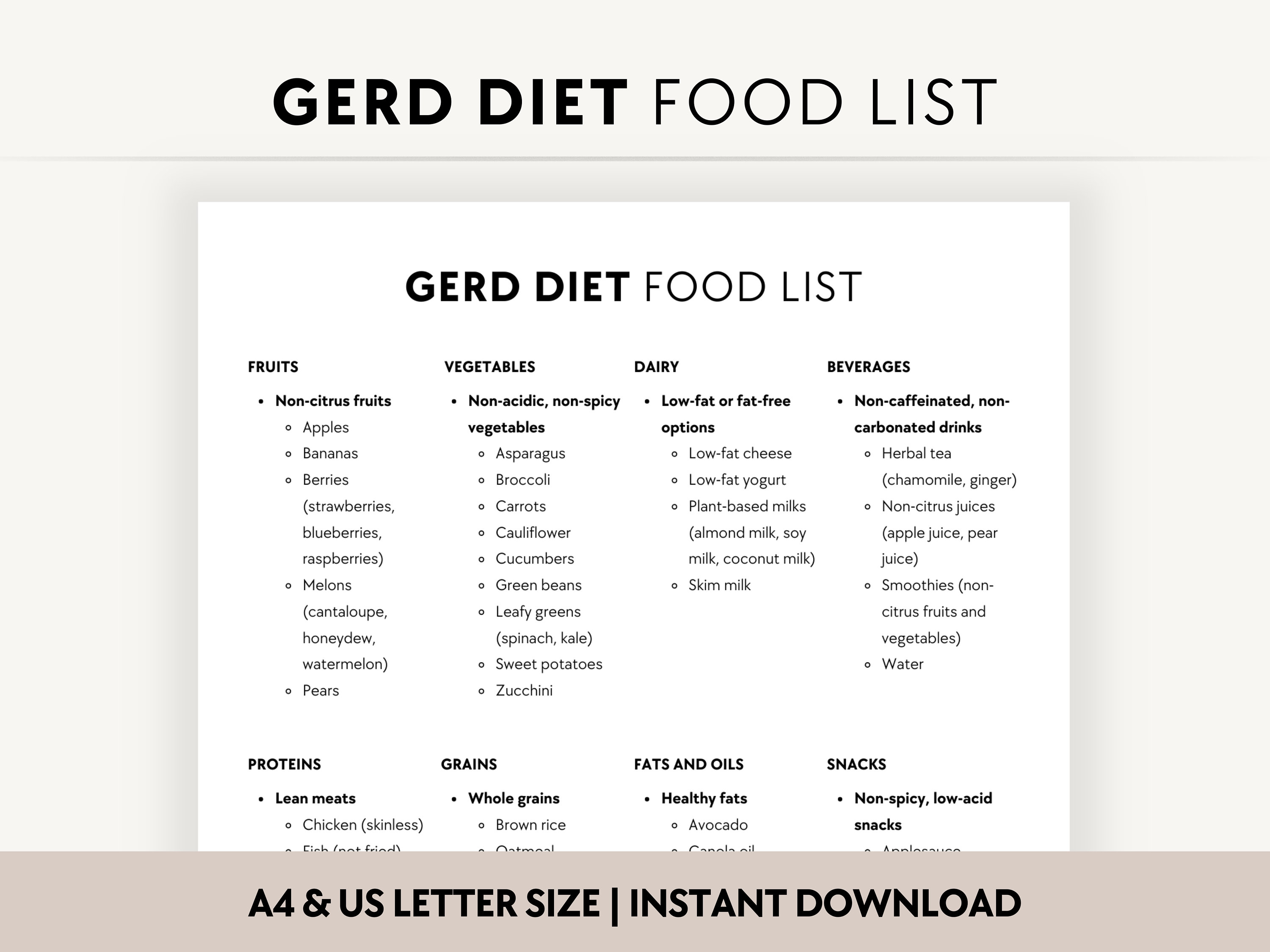 GERD Diet PDF Acid Reflux Food - Il Fullxfull.6158095318 Ny91 