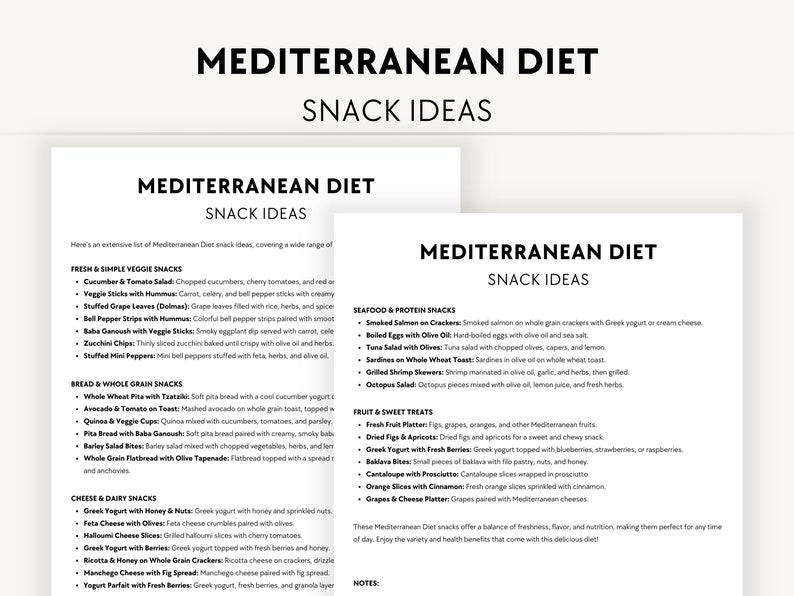 Mediterranean Diet Planner Printable - Il 794xN.6248943725 Jcir 