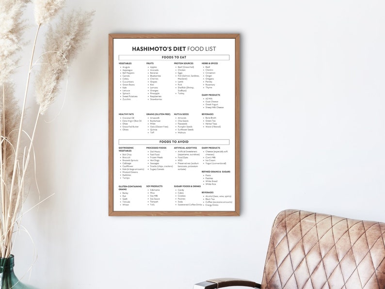 printable hashimoto diet food list pdf