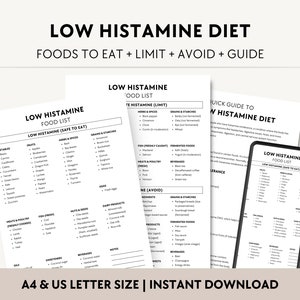 Low Histamine Diet, Histamine Intolerance Food List PDF, Anti Inflammatory, Allergy Elimination Diet Printable, High Histamine Food to Avoid