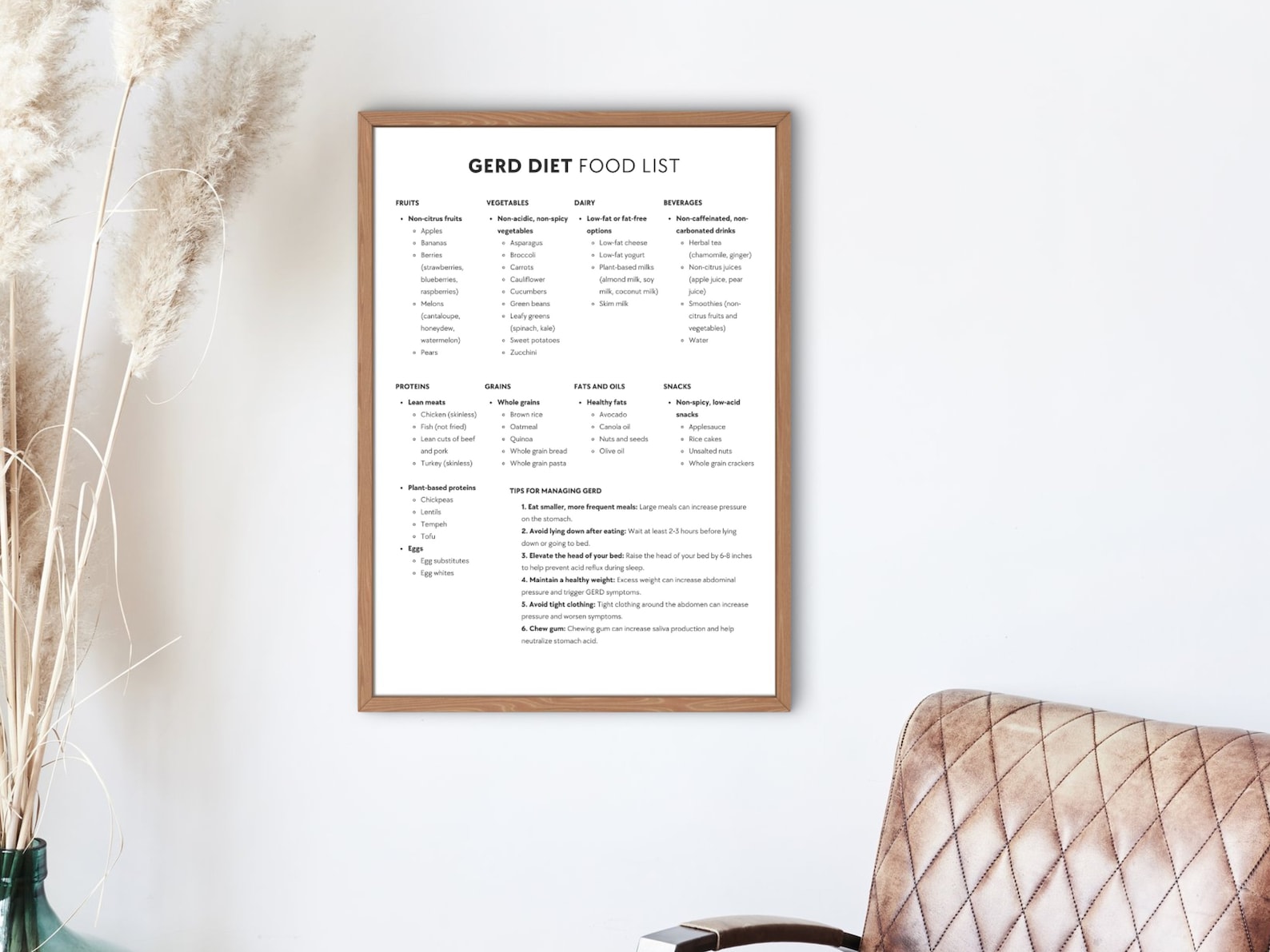 GERD Diet PDF, Acid Reflux Food List Printable, Anti Heartburn Grocery ...