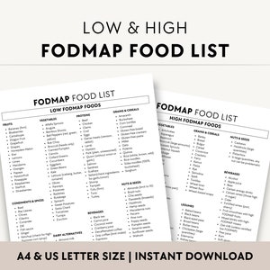 May include: A black and white printable FODMAP food list, divided into two columns, low FODMAP foods and high FODMAP foods. The list includes fruits, vegetables, proteins, grains and cereals, nuts and seeds, condiments and spices, beverages, dairy alternatives, and legumes.