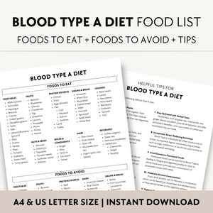 Blutgruppe A Diät-Lebensmittelliste PDF, Blutgruppe A, Anleitung für eine gesunde Ernährung, Lebensmittel-Risikoliste zum Ausdrucken, Karte zum Verzehr und zur Vermeidung