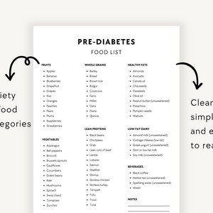 prediabetes food list pdf download
