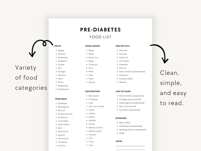 prediabetes food list pdf download