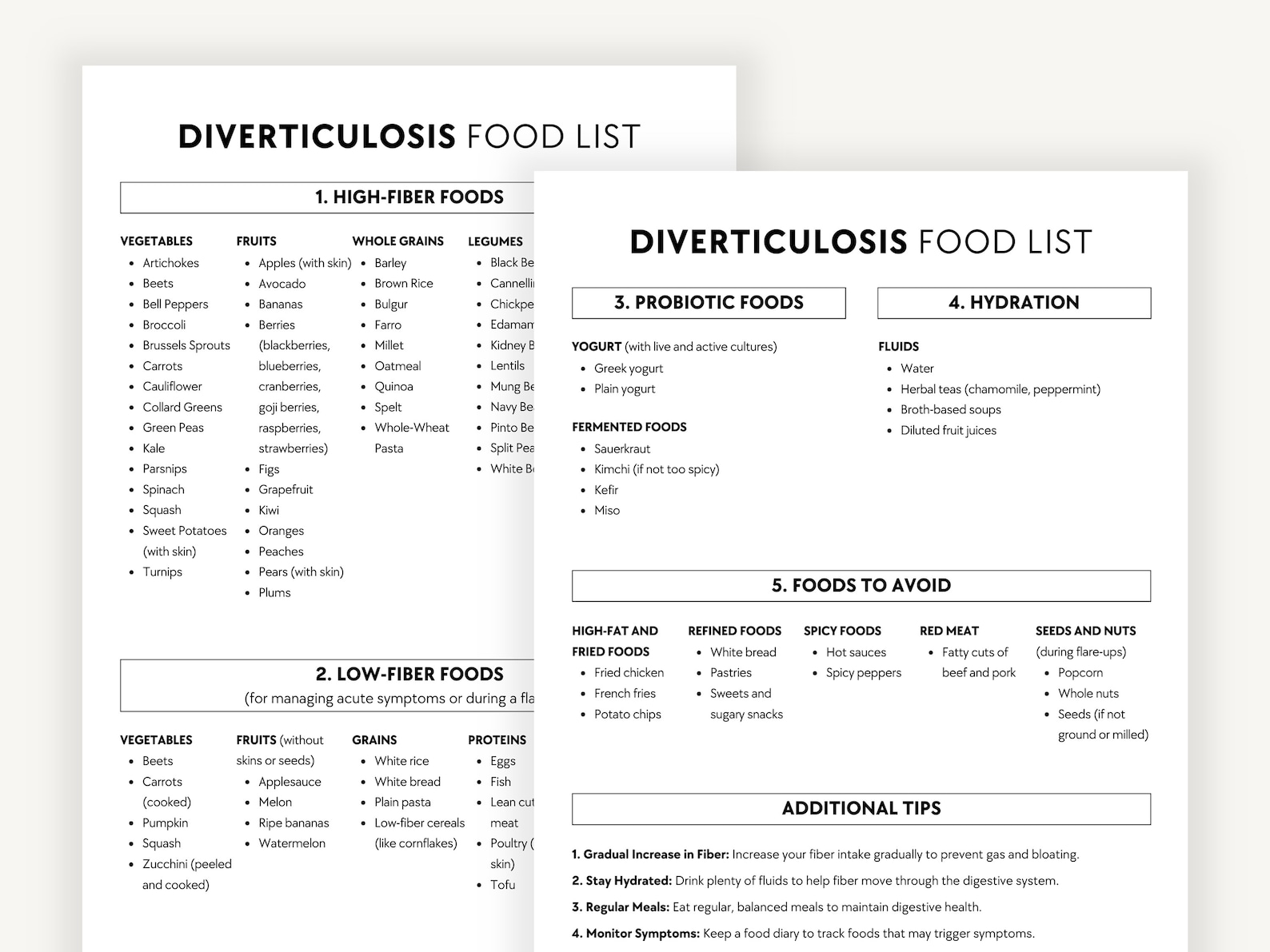 Diverticulosis Food List Printable, Low and High Fiber Foods ...
