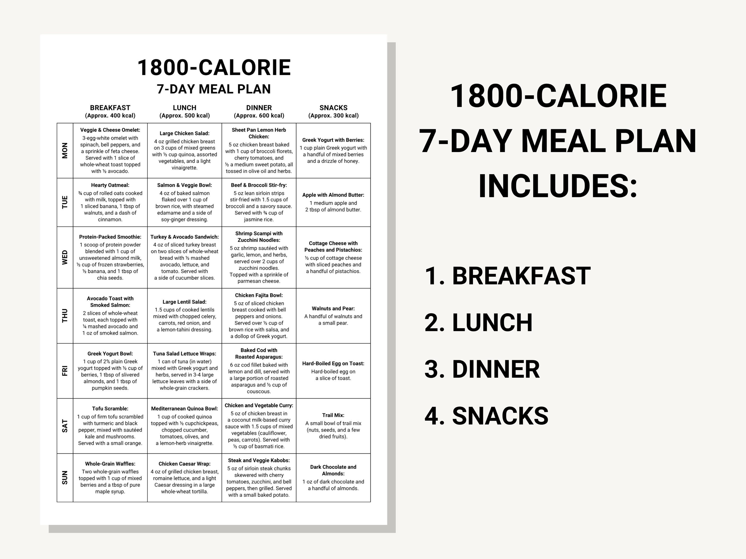 1800 Meal Plan For Weight Loss