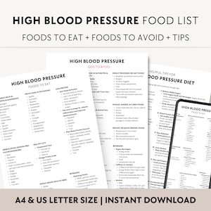 High Blood Pressure Food List PDF, DASH Diet, Hypertension Foods to Avoid, Heart Healthy Eating Plan, Nutrition Shopping Grocery Guide Chart