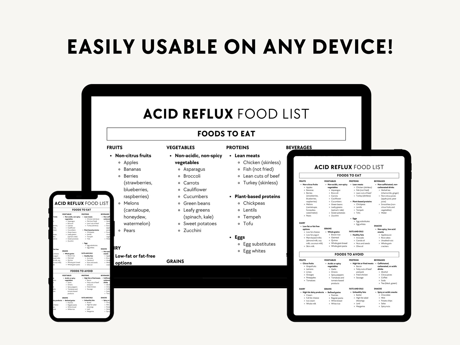 Acid Reflux Food List Printable, GERD Diet PDF, Heartburn Grocery Chart ...