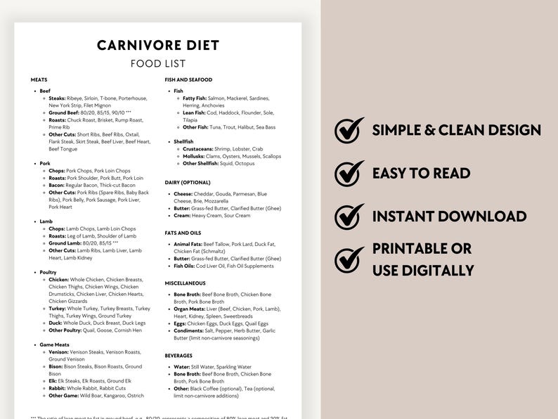 Struggling with carnivore diet meal planning? This guide helps you create a simple, balanced meal plan with nutrient-dense meats, seafood, eggs, and dairy. Whether you're meal prepping for the week or following a strict zero-carb plan, get easy tips for structuring your meals to stay full, energized, and on track with your carnivore lifestyle! animal based diet grocery list, animal-based diet food list pdf, weight loss dessert, complete carnivore food list, only meat, zero carb, high protein