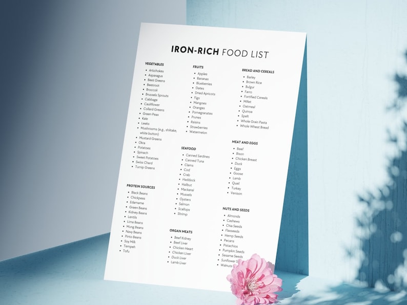 Printable List Of Iron Rich Foods