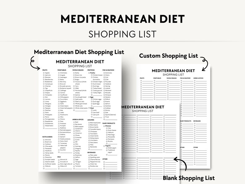 Mediterranean Diet Planner Printable, Mediterranean Diet Food List ...