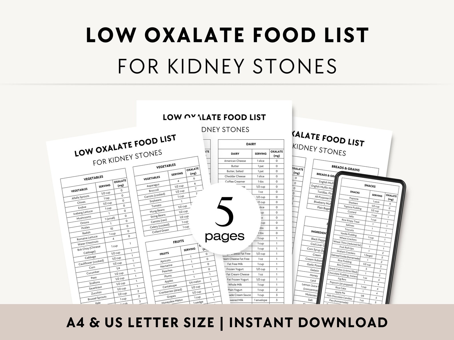 Low Oxalate Food List for Kidney Stones, Renal Diet Chart PDF, Kidney ...