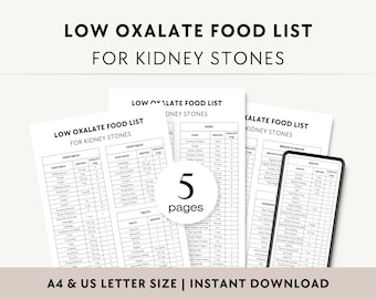 Lista de alimentos bajos en oxalato para cálculos renales, tabla de dieta renal (PDF), alimentos para la salud renal