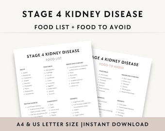 Stage 4 Kidney Disease Food List, Renal Diet, Kidney-Friendly Foods to Eat Printable PDF