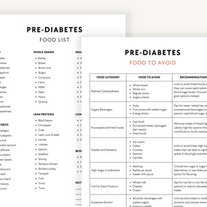 prediabetes food list pdf printable