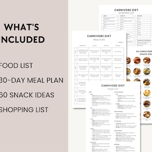 Need a simple carnivore diet meal plan? This easy-to-follow 30-day high-protein, zero-carb meal plan includes nutrient-dense meats like ribeye steak, grass-fed beef, salmon, and eggs to keep you full and energized. Whether you're a beginner or looking for a strict carnivore meal plan for weight loss and muscle gain, this guide will help you stay on track with effortless, satisfying meals! 30 day carnivore diet meal plan, carnivore keto diet food list, only meat diet, 7-day, 4 week meal prep