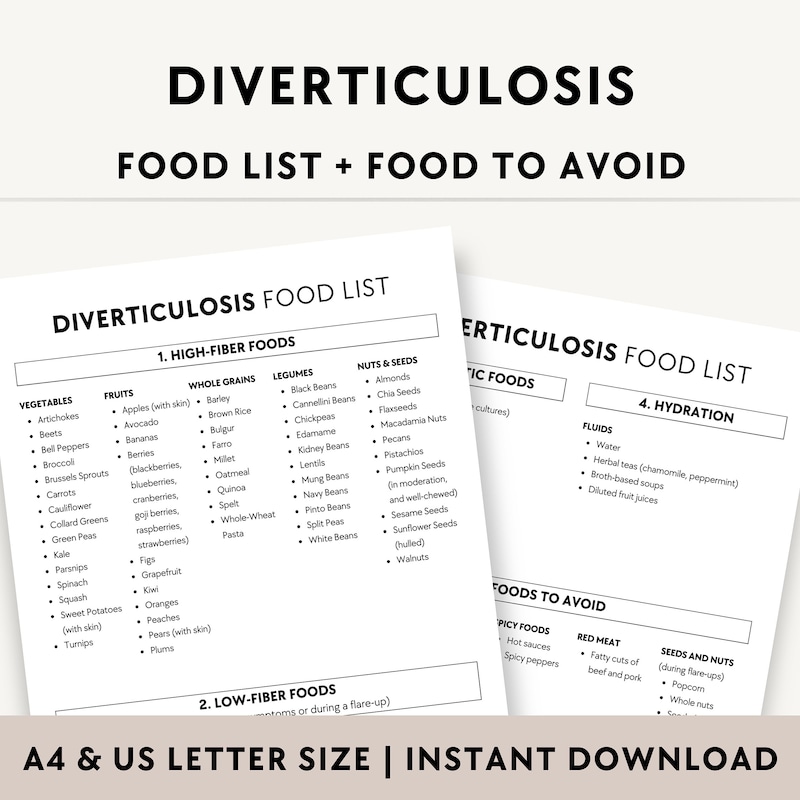 Diverticulosis Food Chart Etsy