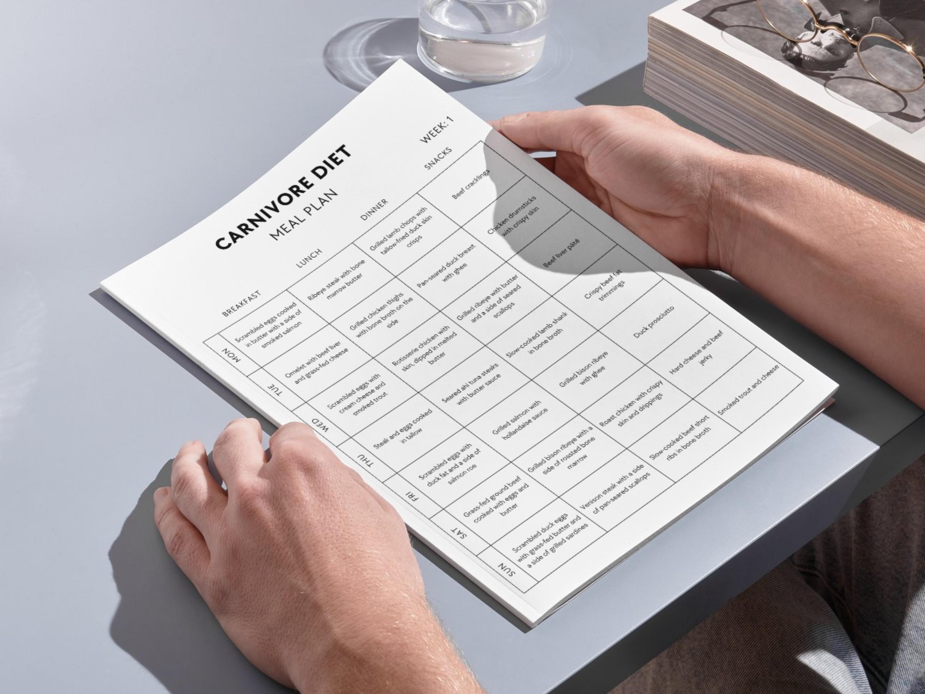 30 day Carnivore Diet Meal Plan PDF High Protein Food List Printable 30-day-carnivore-diet-meal-plan-pdf-high-protein-food-list-printable