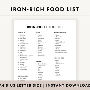 Iron Rich Food List Printable, High Iron Foods PDF, List of Food with Iron, Good Source High in Iron Foods for Iron Deficiency Anemia Guide