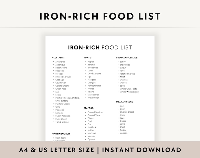 Iron Rich Food List, High Iron Foods for Anemia or Iron Deficiency ...
