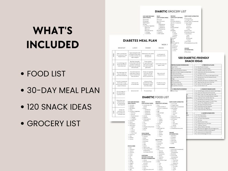 Diabetes Meal Plan Bundle. Get your printable diabetic food chart to make grocery shopping and meal planning simple. This easy-to-read chart categorizes foods to eat and foods to limit, helping you build a diet for stable blood sugar. It's the perfect visual aid to stick on your fridge for quick reference. This diabetes food list printable includes sections on non-starchy vegetables, lean proteins, and healthy fats. Take the guesswork out of your meals with this tool for daily diabetes manage...