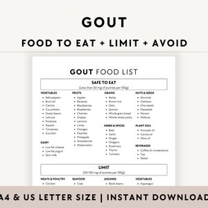 Lista de alimentos para la gota en PDF, plan de dieta imprimible de alimentos bajos en purinas, notas de la guía de compras, límites de alimentos para comer y evitar con tabla de gota, ácido úrico bajo