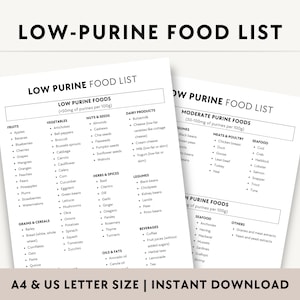 Low Purine Foods List PDF, Gout Diet Plan Printable, Gut Health Friendly Foods Chart, Low Uric Acid Meal Arthritis Support Joint Pain Relief