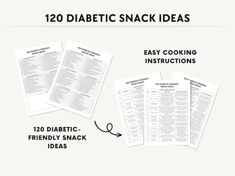 Get your printable 30 day diabetic meal plan PDF, a 4-week guide to healthy eating for diabetes management. This monthly meal planner includes delicious, easy-to-prepare recipes for every meal, along with weekly grocery lists to save you time and stress. This structured diet schedule is designed to help you stabilize blood sugar and support weight loss goals. Print it out and follow along for a full month of dietitian-approved, blood sugar-friendly meals. healthy snacks for diabetics