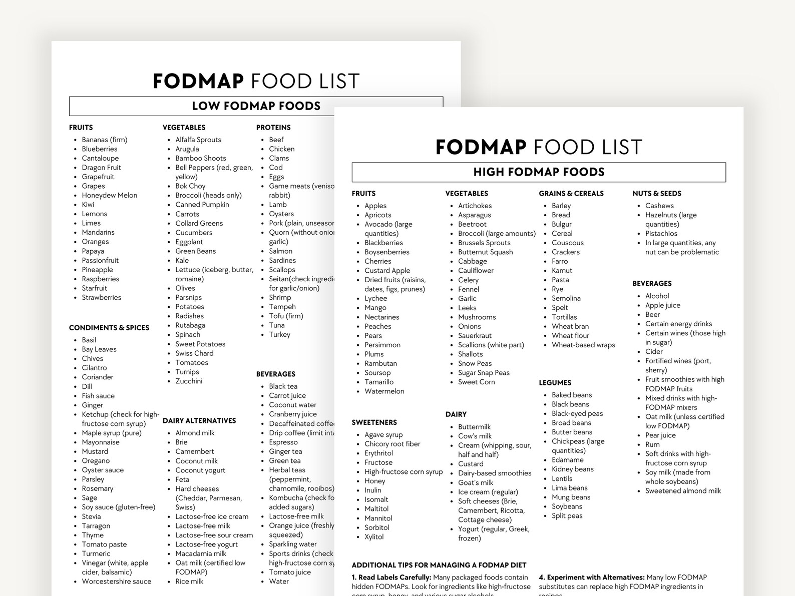 FODMAP Diet PDF, Printable Low and High FODMAP Food List, Ibs-friendly ...