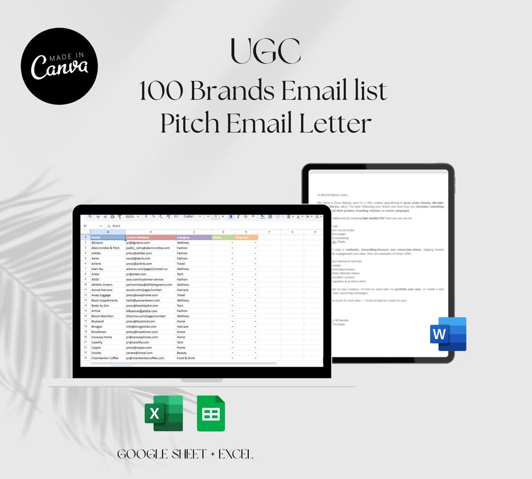 UGC Creator 100 Brands Email List, Pitch Email Letter - Etsy