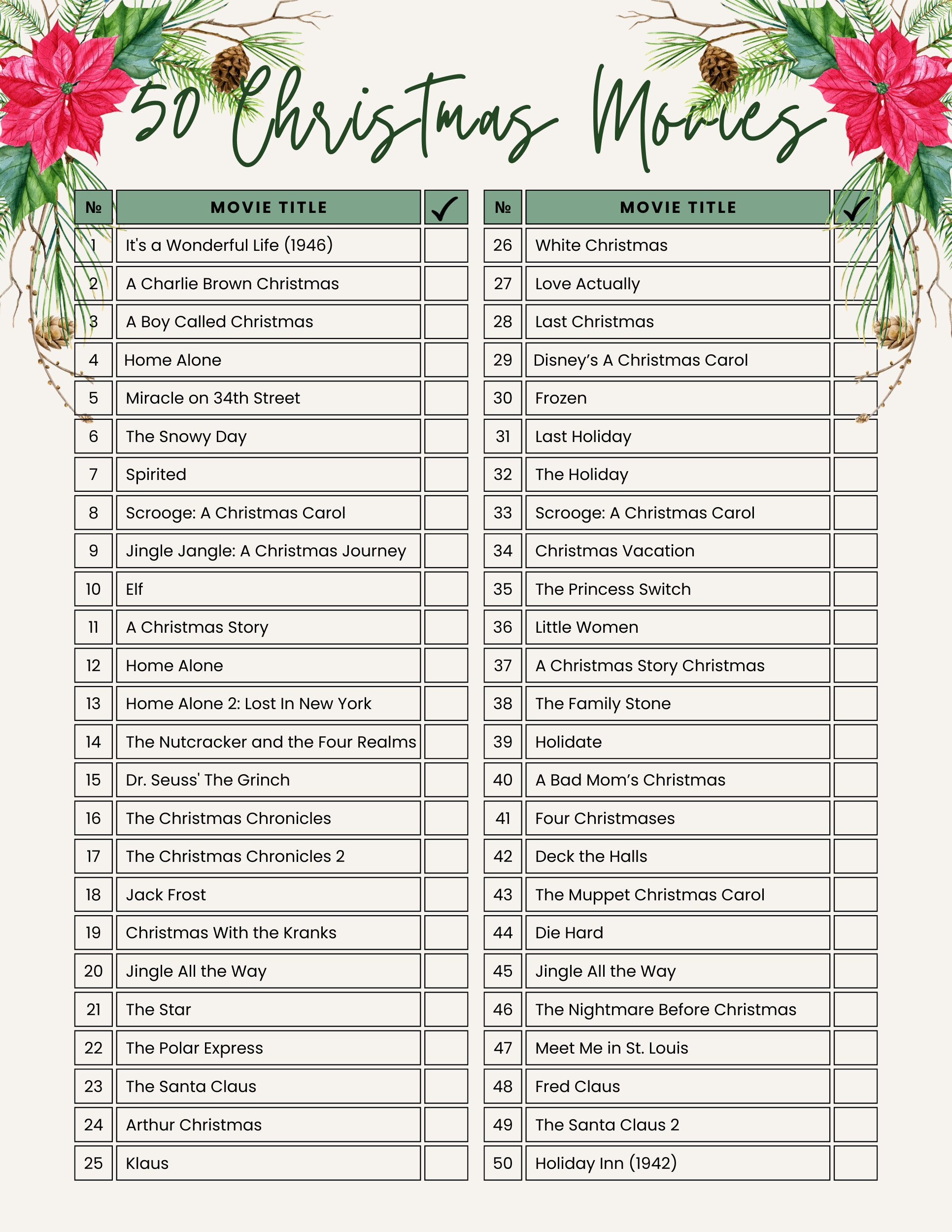 50 christmas movies checklist | christmas movies | family movie