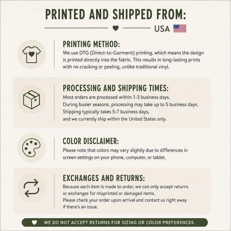 May include: An informational graphic with a light background and dark text titled PRINTED AND SHIPPED FROM: USA. It lists sections for PRINTING METHOD, PROCESSING AND SHIPPING TIMES, COLOR DISCLAIMER, and EXCHANGES AND RETURNS with icons.