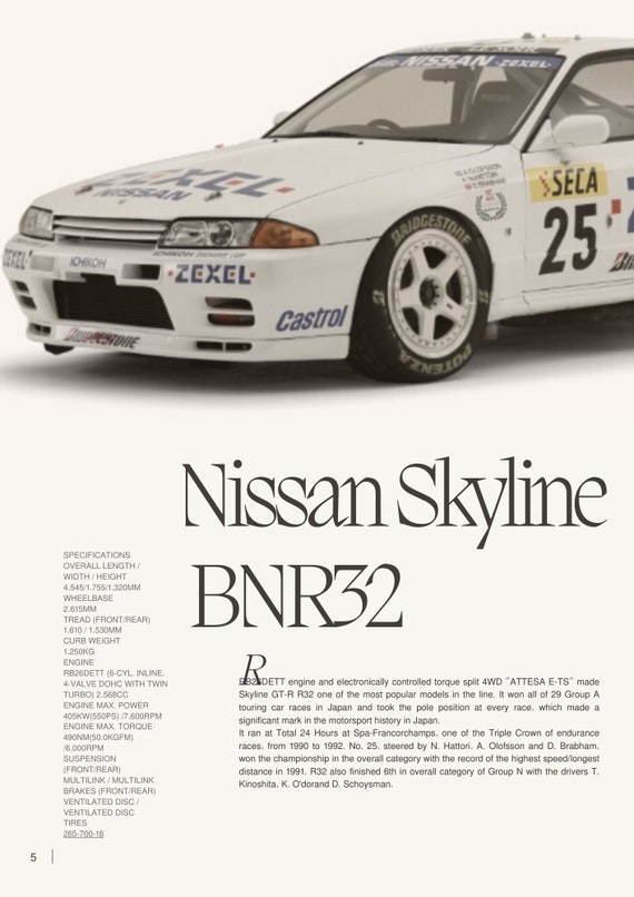 日産R32カストロールGTRポスター