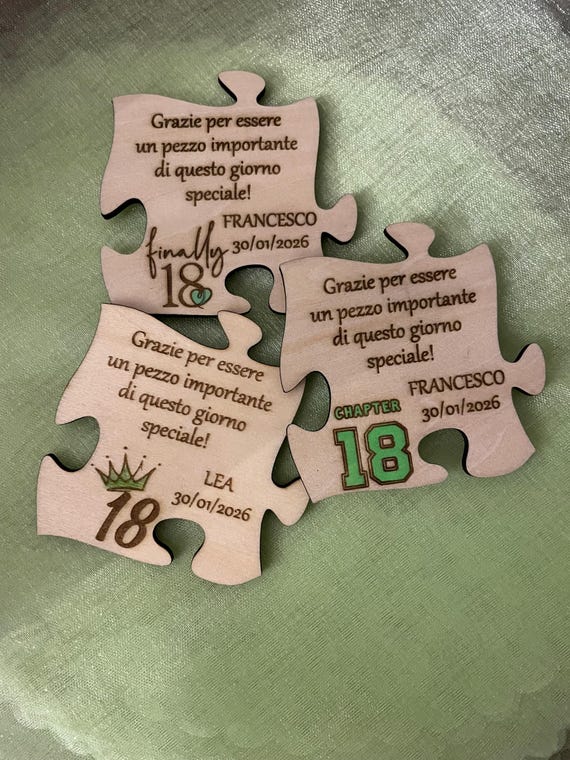 18th Birthday Party Favor – 18th Birthday Gift for Guests – Unique Keepsake