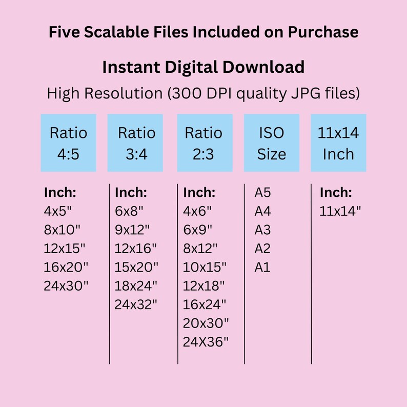 Friendship, Word Definition Art Print, Wall Art, Decor, Positive