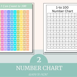 Number Chart 1-100: Math Printable for Kids (Digital Download)