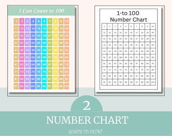 Number Chart 1-100 , Numbers 1 to 100 Printable , Numbers and Counting , Math Printables , Count to 100 , Printable Math Resources