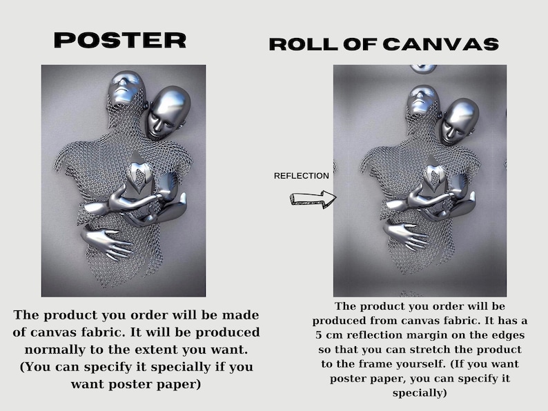 May include: Two silver sculptures of figures embracing, with a heart shape in the center. The image shows two options for purchasing the artwork: as a poster or as a roll of canvas. The text "REFLECTION" is shown with an arrow pointing to the right.