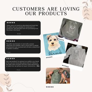May include: Image displaying customer feedback on personalised pet merchandise. Items include a light blue blanket with a dog portrait, a green hoodie with a dog sketch, and a white hoodie with a dog sketch. The text "CUSTOMERS ARE LOVING OUR PRODUCTS" is at the top.