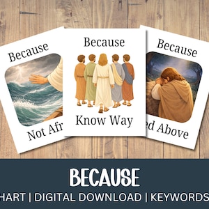May include: Three white cards with religious illustrations and the word "Because" at the top. One card shows a hand over water, another shows figures walking, and the last shows a person praying. The text "Because" and "Not Afr", "Know Way", and "ed Above" are visible.
